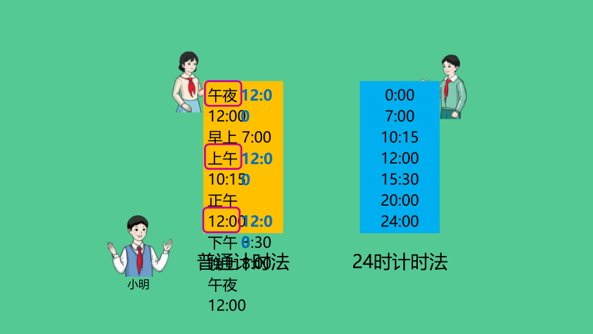 （新插图）人教版三年级数学下册 6.3 24时计时法（课件）(共32张PPT)