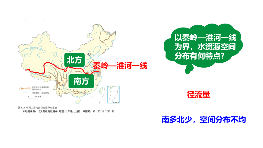 3.3 中国的水资源 课件(共43张PPT)2022-2023学年湘教版地理八年级上册