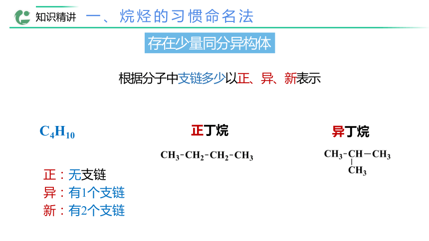 2.1.2 烷烃的命名课件(共16张PPT)2022-2023学年下学期高二化学人教版（2019）选择性必修3