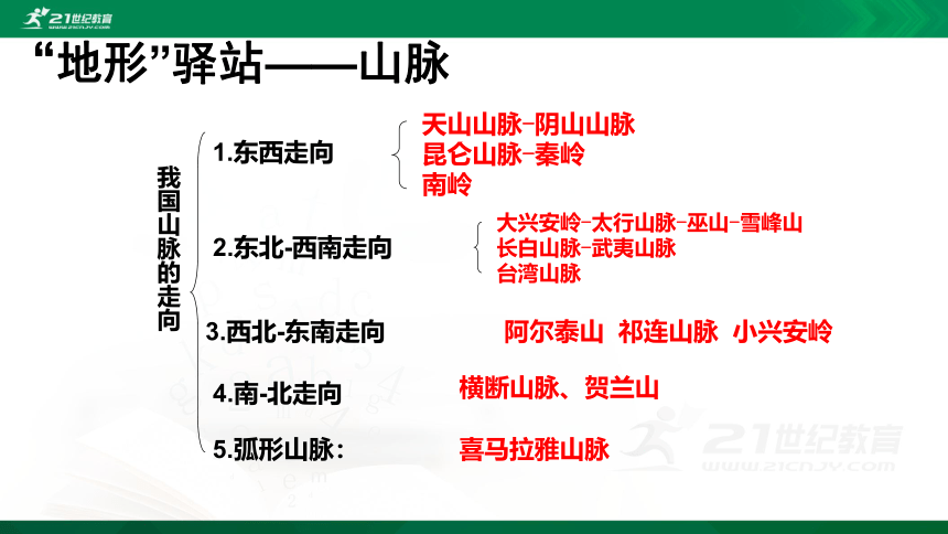 2.1 地形和地势（课件）（共32张PPT）