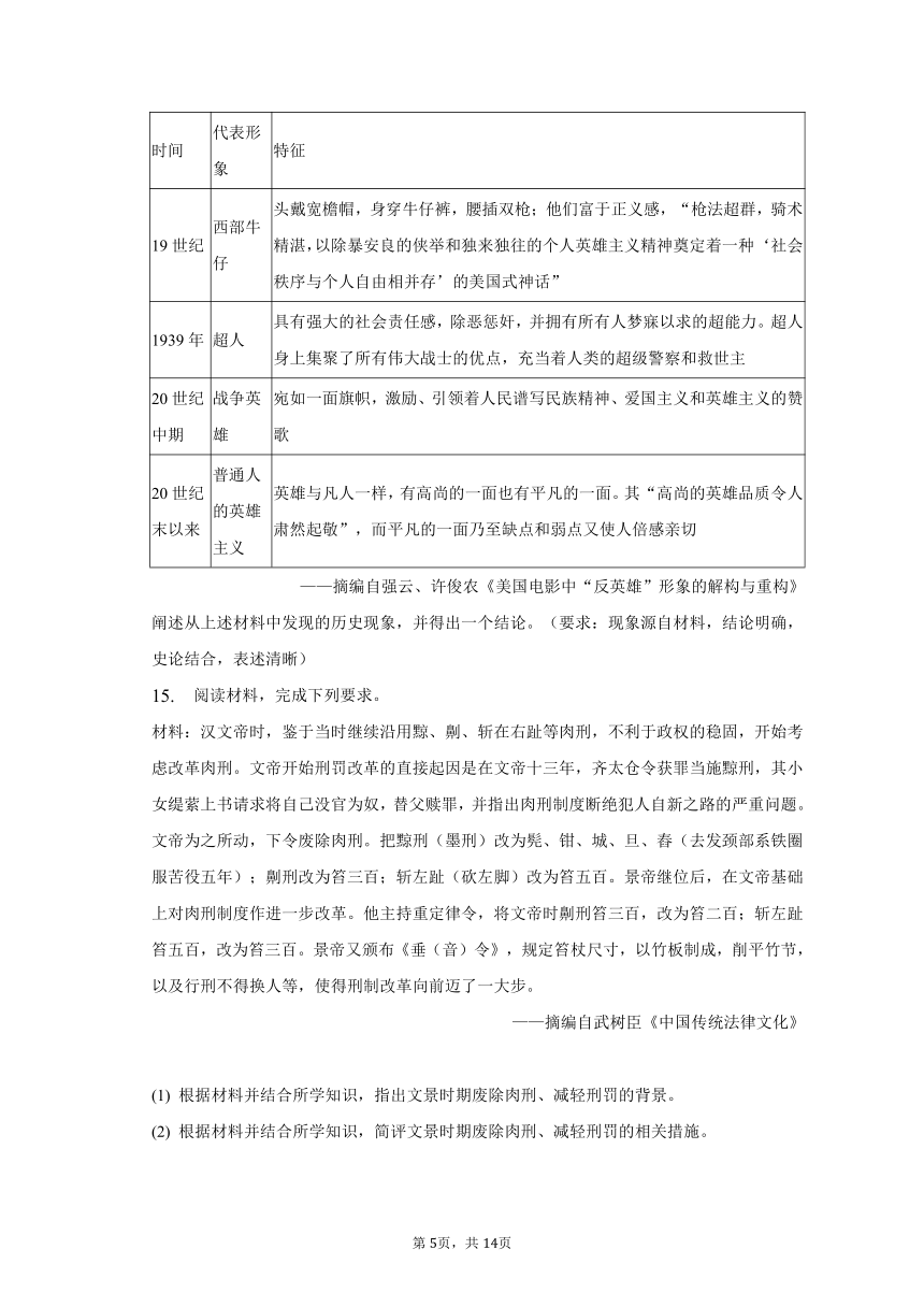 2023年湖南省长郡十八校联盟高考历史第二次联考试卷（全国卷） 普通用卷（含解析）