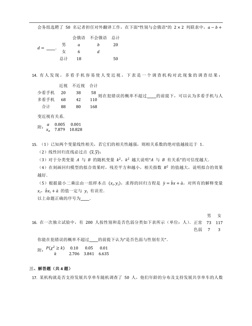 人教B版（2019）选修二4.3.2、独立性检验（含解析）