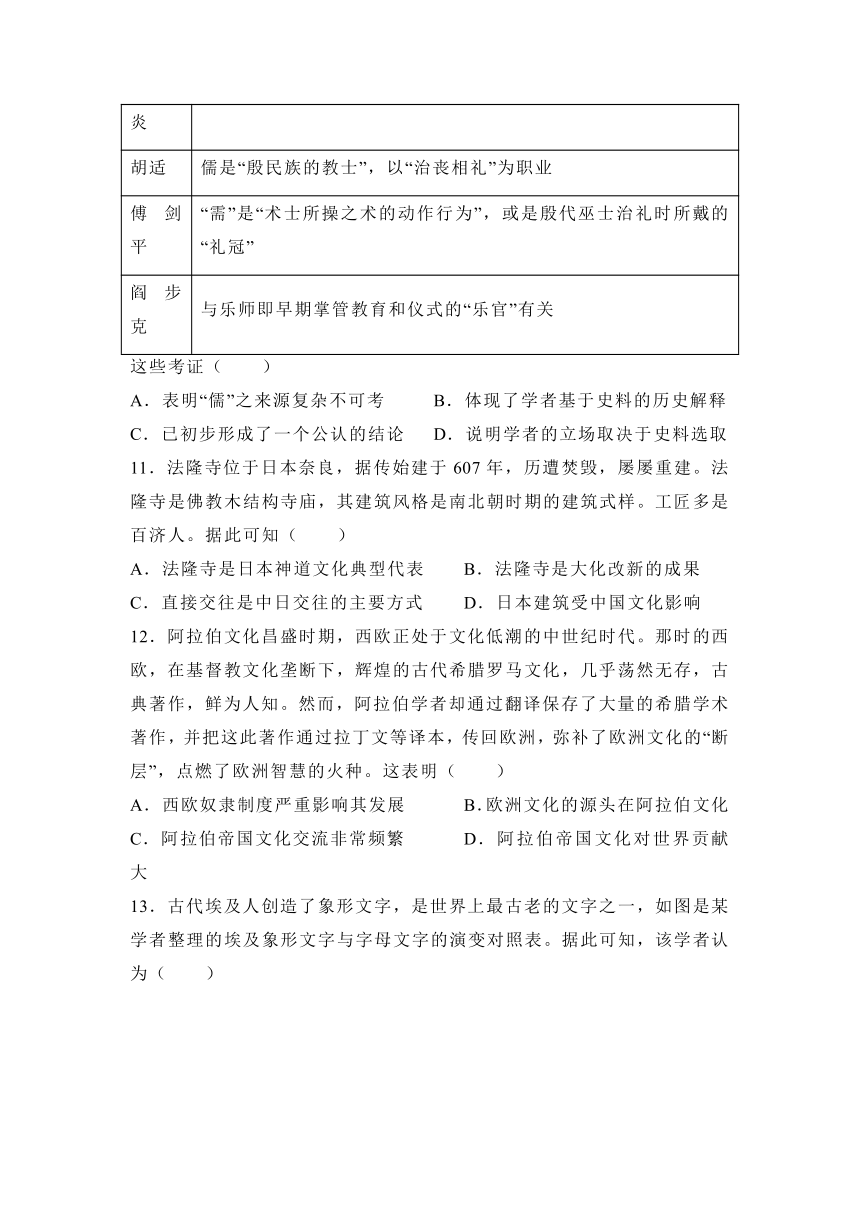 湖南省部分学校2022-2023学年高二下学期期中模拟练习历史试题（含解析）