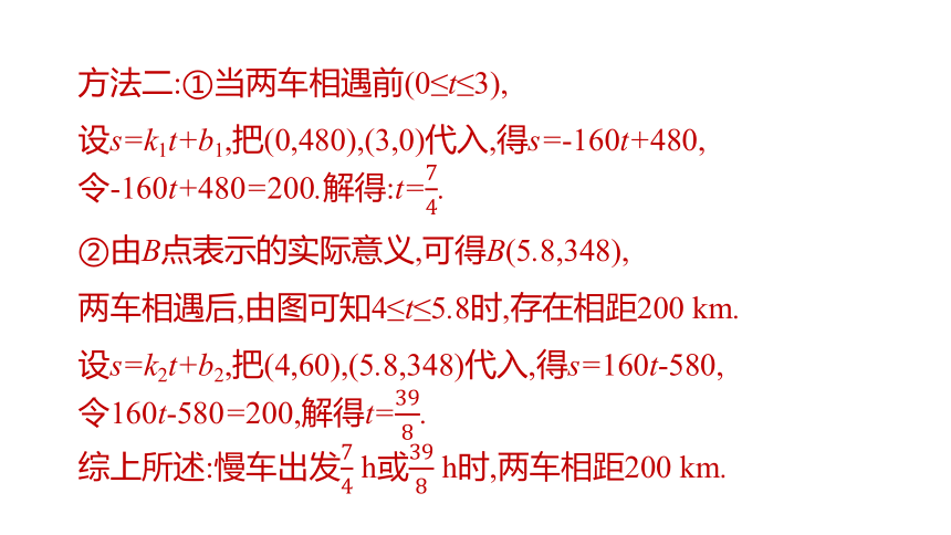 2023年中考数学（苏科版）总复习二轮专题突破课件： 02  函数实际应用型问题(共64张PPT)