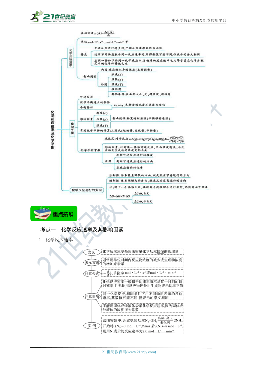 【高分攻略】2022高考化学二轮学案 查漏补缺 专题九 化学反应速率与平衡（解析版）