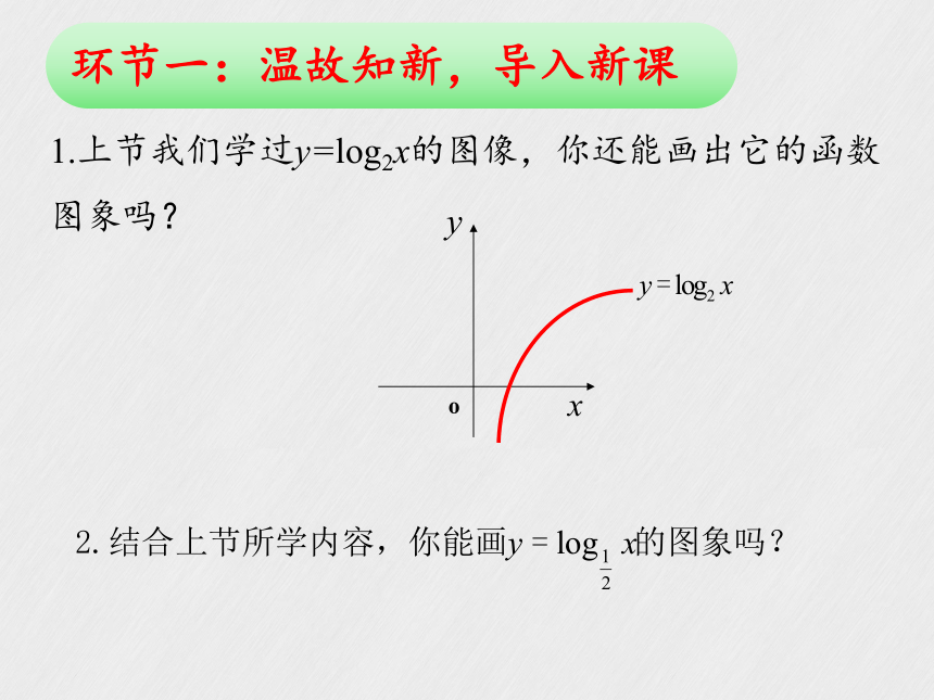 北师大版(2019)必修第一册3.3 对数函数y=loga x的图像和性质 课件（共15张PPT）