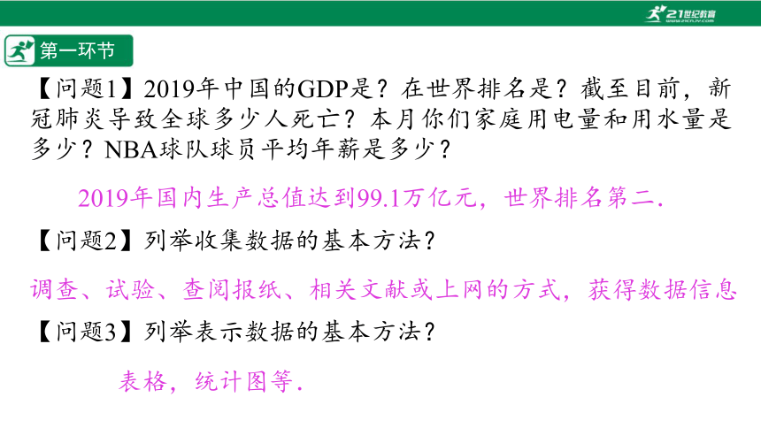 【五环分层导学-课件】6-1 数据的收集 普查和抽样调查-北师大版数学七(上)