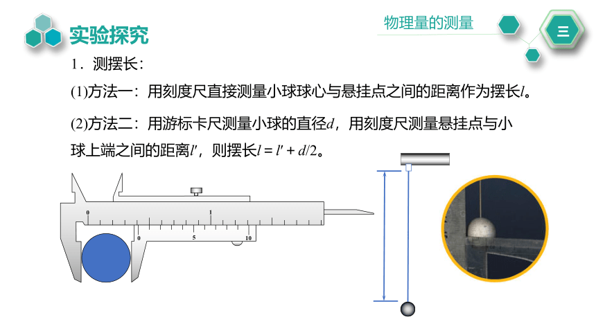 2.5 实验：用单摆测量重力加速度课件(共27张PPT) 高二上学期物理人教版（2019）选择性必修第一册