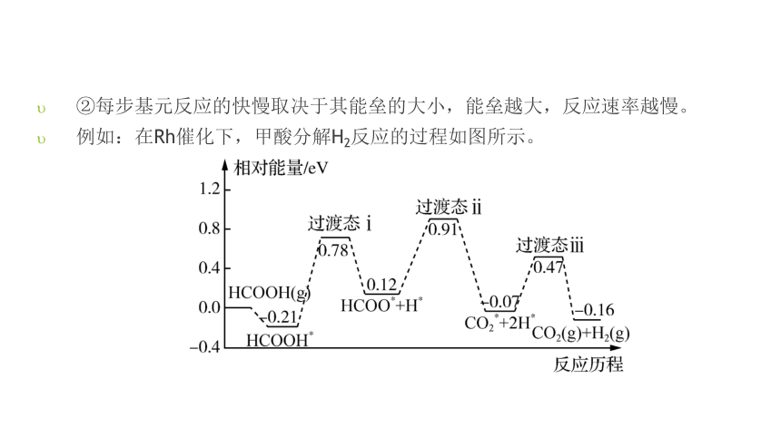 2023届高三化学二轮复习  化学反应原理综合突破（共78张PPT）