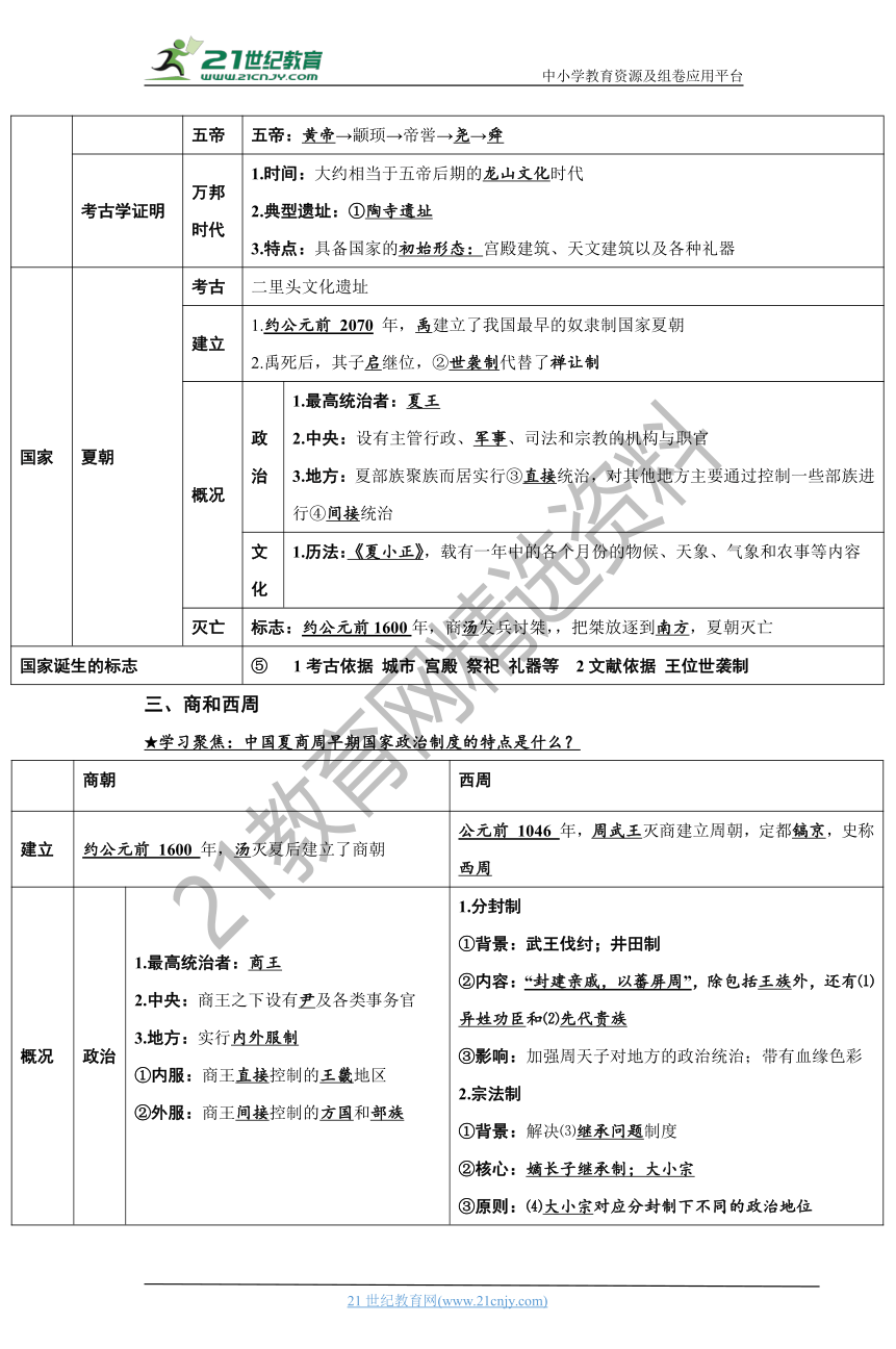 01从中华文明起源到秦汉统一多民族封建国家的建立与巩固 学案（时空坐标+思维导图+知识梳理+通关检测）