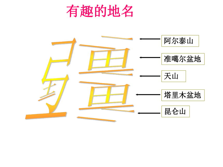 人教八下地理8.2干旱的宝地——塔里木盆地 课件（21张ppt）