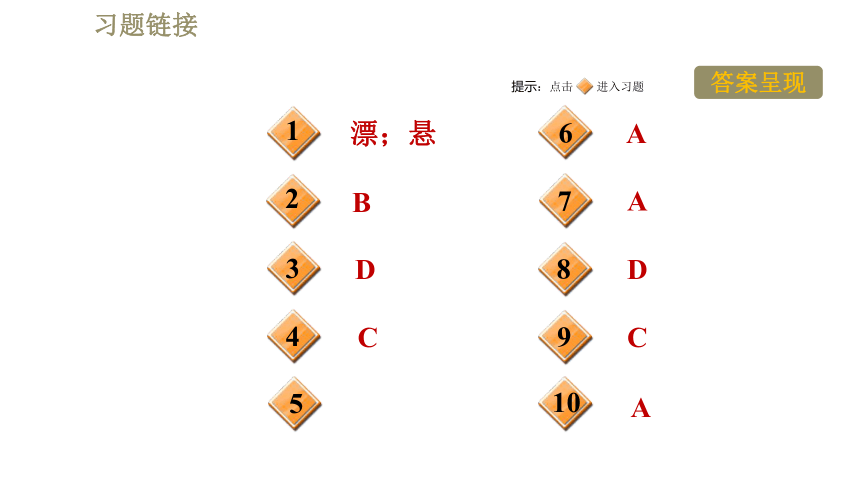 苏科版八年级下册物理习题课件 第10章 10.5物体的浮与沉（38张）