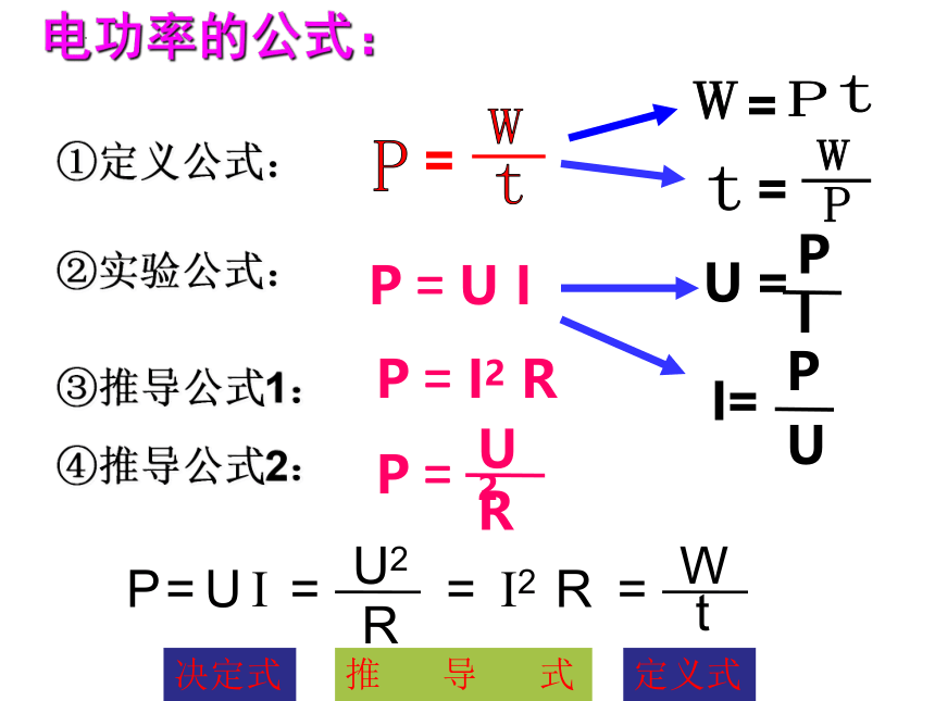 15.3怎样使用电器正常工作  课件 2022-2023学年沪粤版物理九年级上册(共25张PPT)