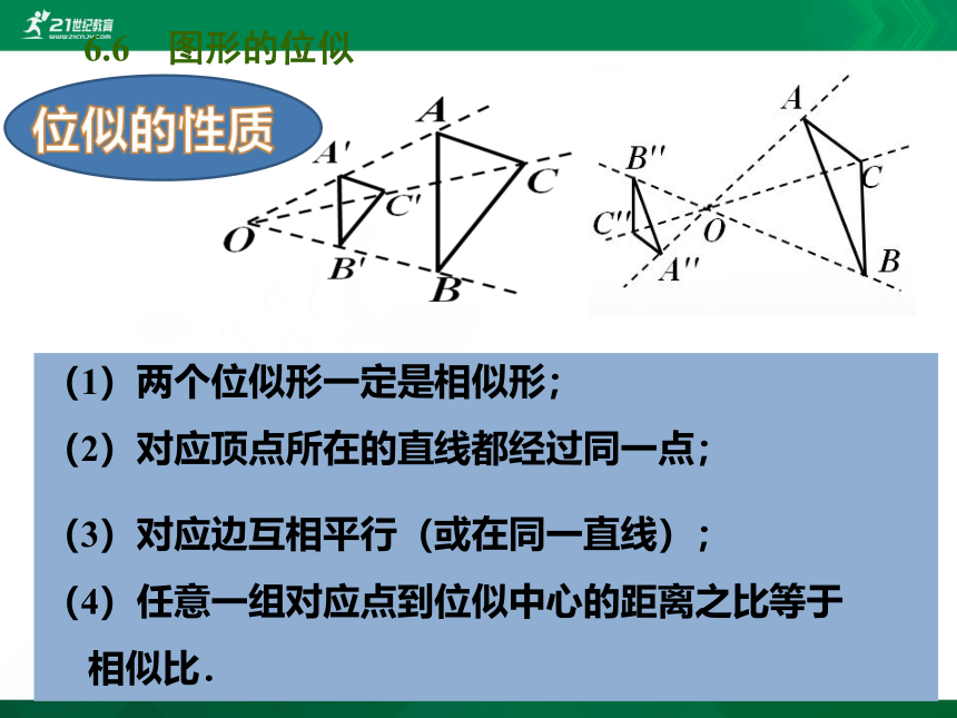 6.6 图形的位似  课件（共29张PPT）