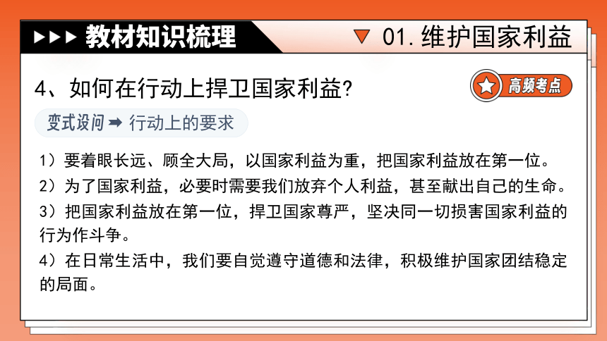 专题12《维护国家利益》全国版道法2024年中考一轮复习课件【课件研究所】