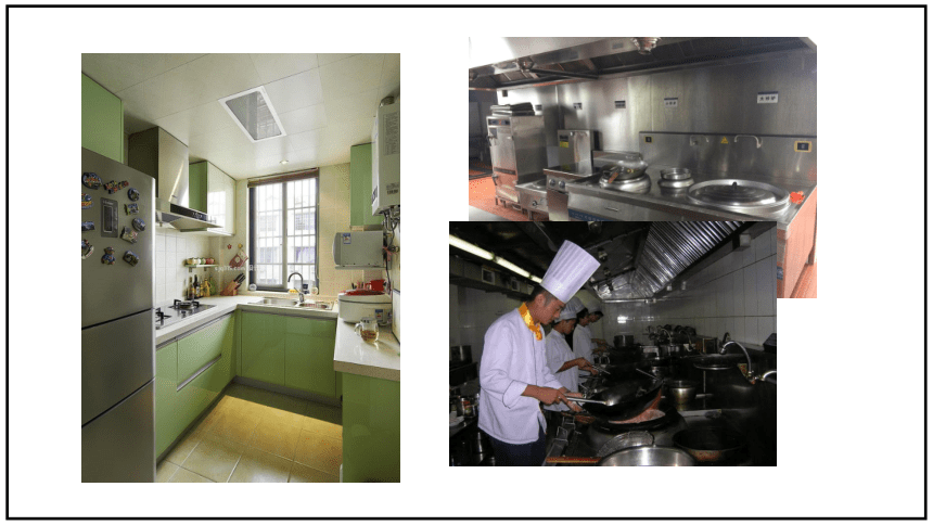 苏少版三年级下册美术课件 10 厨房(共25张PPT)