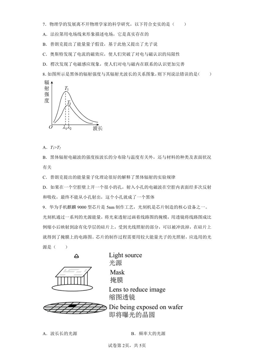 6.5量子化现象同步练习（Word版含答案）