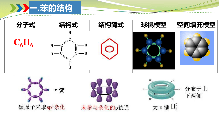 专题3第二单元芳香烃 第一课时 苯的结构与性质 课件(共27张PPT) -苏教版（2019）高二化学选择性必修3