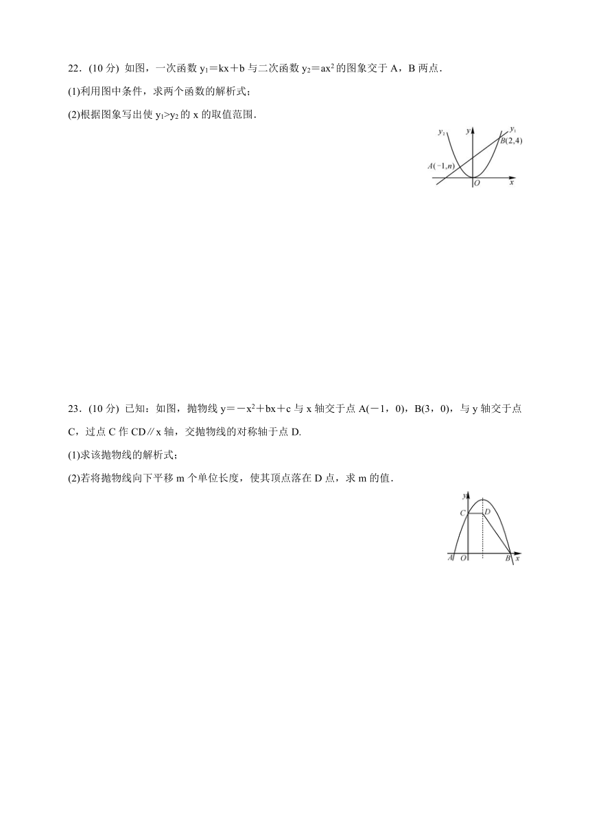 人教版九年级数学上册 第22章二次函数  综合测试卷 （word版，含答案）