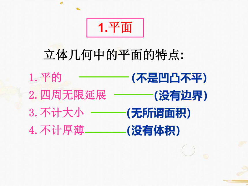 高中数学人教A版必修2课件-2.1.1平面（23张PPT）