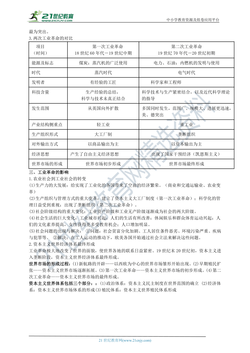 第10课 影响世界的工业革命 知识单提纲 —2022高中统编历史一轮复习提纲