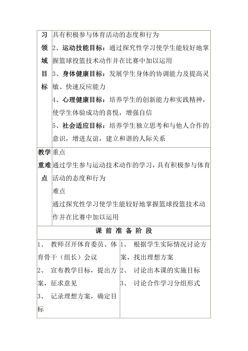 第三章球类运动篮球的合作探究性学习教案（表格式）九年级上册体育与健康