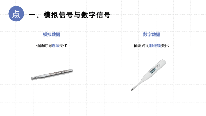 3.1 数据编码第一课时 课件 2022—2023学年教科版（2019）高中信息技术必修1（17张PPT）