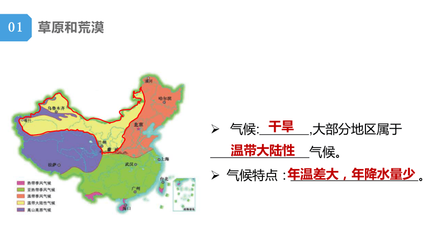 单元复习08、09、10 北方、青藏、中国在世界中（复习课件）（共55张PPT）2022-2023学年八年级地理下册单元复习过过过（人教版）