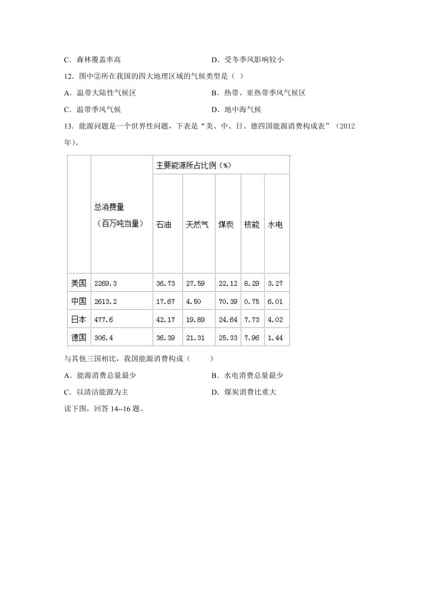 2020-2021学年第二学期开学考试八年级湘教版地理模拟练习（Word附答案）