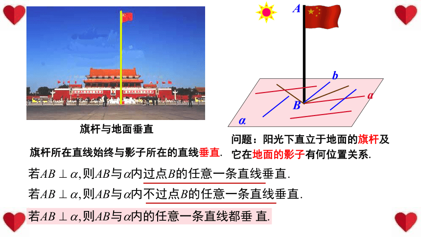 8.6.2直线与平面垂直（课件）-2022-2023学年高一数学同步精品课堂（人教A版2019必修第二册）(共18张PPT)