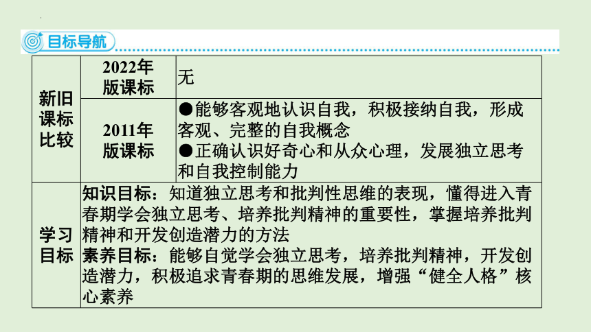 1.2成长的不仅仅是身体课件(共51张PPT)-2023-2024学年统编版道德与法治七年级下册