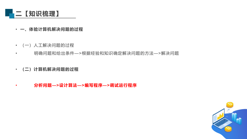 粤教版2019信息技术必修一 2021—2022学年 第三章算法基础学业水平考试 复习课件（17张PPT）