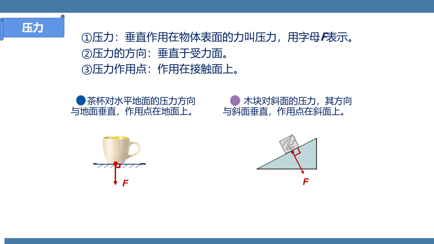 人教版八年级物理下册课件 (共28张PPT) 9.1 压强 第一课时