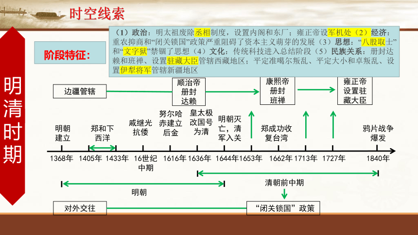 2022-2023学年部编版七年级历史下学期 期末复习课件（49张PPT）