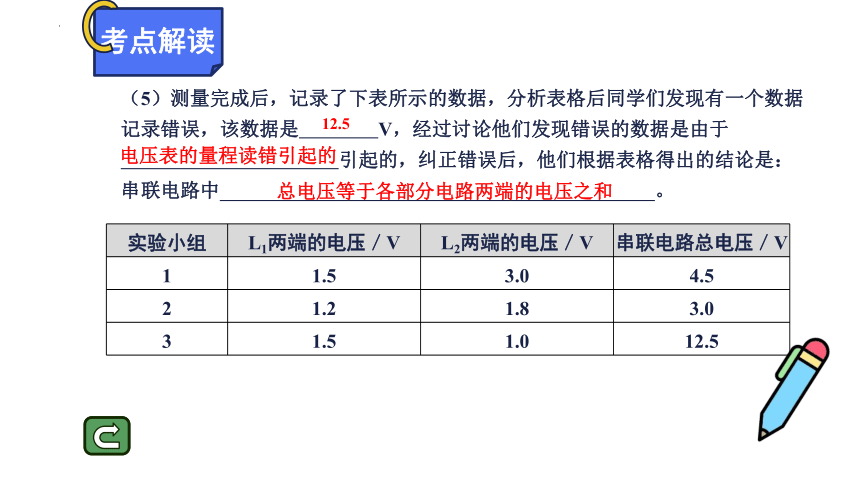 16.2串、并联电路中电压的规律 习题课件(共15张PPT) 人教版物理九年级全一册