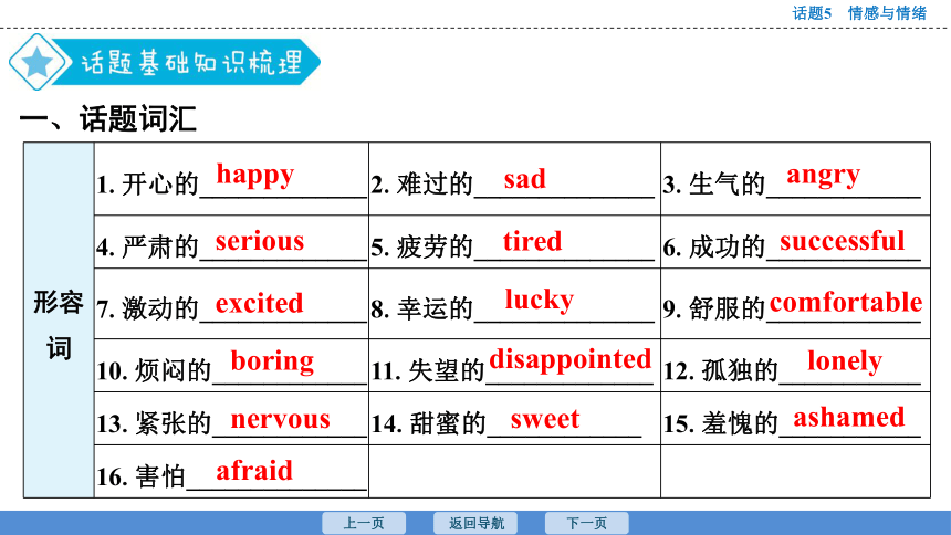 2023年广东中考英语复习--话题5  情感与情绪 课件(共47张PPT)