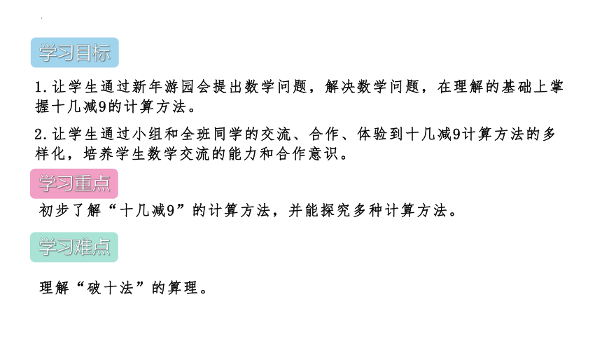 1.十几减9（课件）-一年级下册数学人教版(共15张PPT)