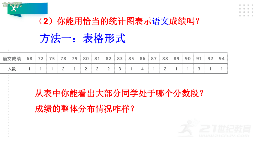 6.3.2 频数直方图 课件（共30张PPT）