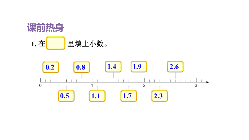 人教版（2023春）数学三年级下册 单元复习 小数的初步认识 课件（共18张PPT）