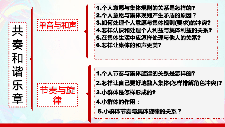 第七课 共奏和谐乐章 复习总结课课件(共22张PPT)-2023-2024学年七年级道德与法治下册（统编版）