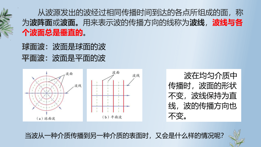 3.2波的反射与折射 2022-2023学年高二上学期物理鲁科版（2019）选择性必修第一册（21页ppt）