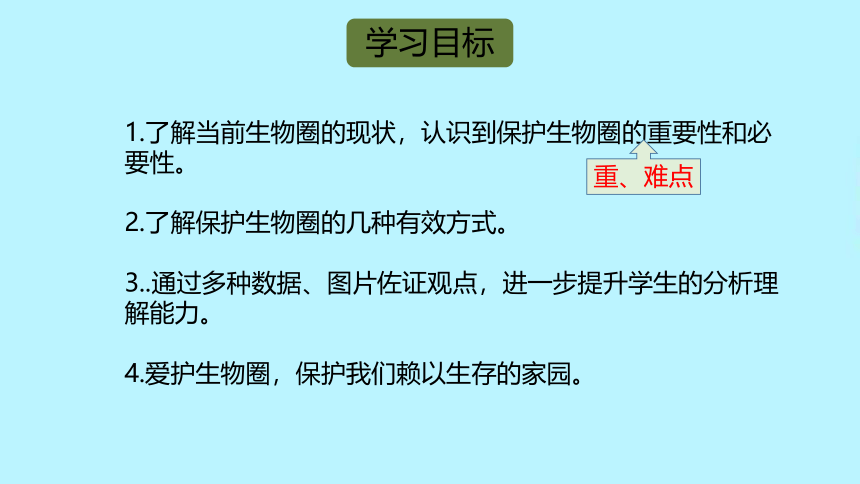 4.14.2保护生物圈是全人类的共同义务课件（30张PPT）2022--2023学年北师大版生物七年级下册