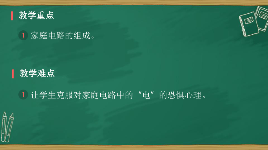 人教版九年级物理 19.1 家庭电路（共43张PPT）