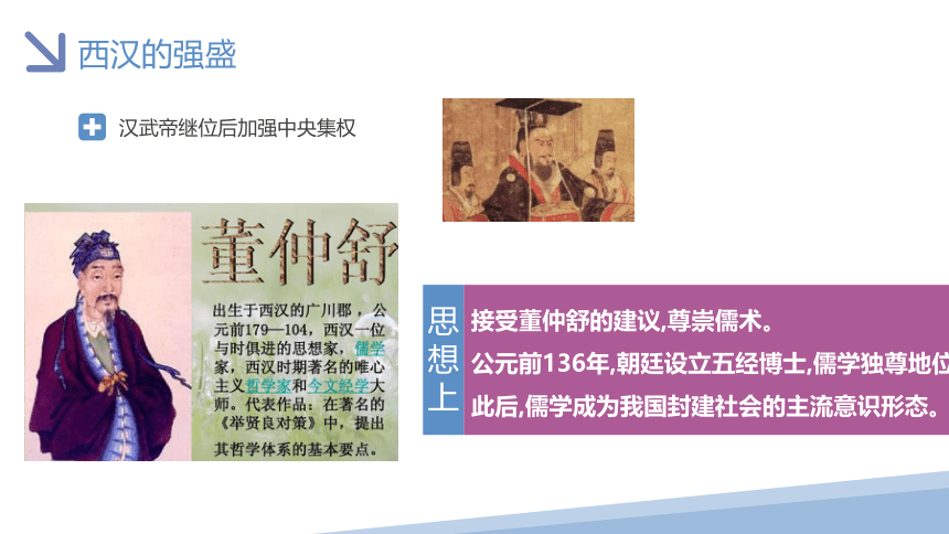 《中外历史纲要上》第4课 西汉与东汉—统一多民族封建国家的巩固（课件）(共23张PPT)