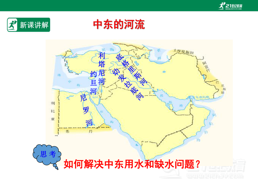 人教版七年级地理 下册 第八章 8.1 中东 第2课时 课件（共32张PPT）