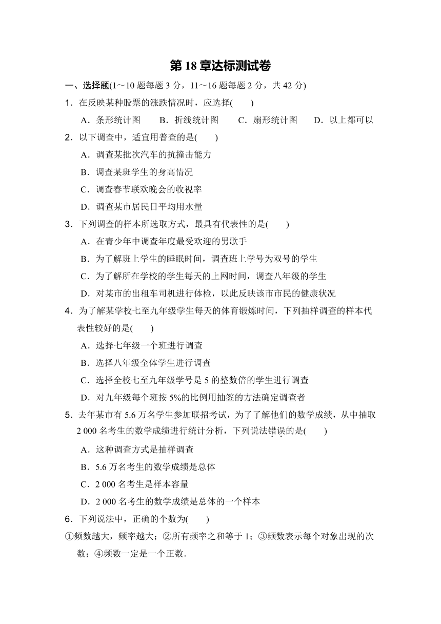 冀教版 八年级数学下册 第18章 数据的收集与整理 单元达标测试卷（word版 含答案）