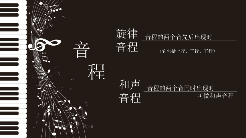 人教版八上 7.1 乐理知识——音程 课件（12张）