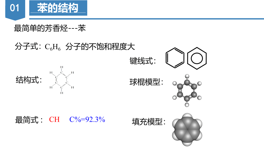 化学人教版（2019）选择性必修3 2.3.1苯（共38张ppt）