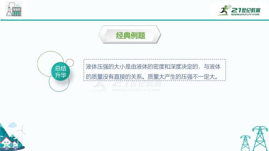 【精品同步课件】沪教版九年级上册物理第六章第四节《液体对压强的传递》（27张PPT）