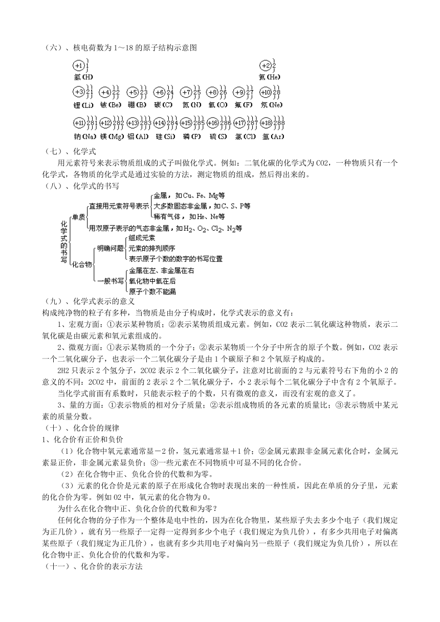 09离子、化学式与化合价 提升讲义-2021-2022学年人教版九年级化学暑假衔接课程（含答案）